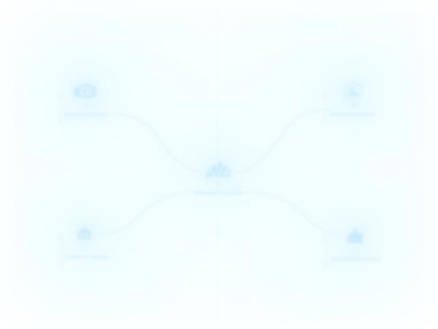 Schnittstellendiagramm für Toll API Integration